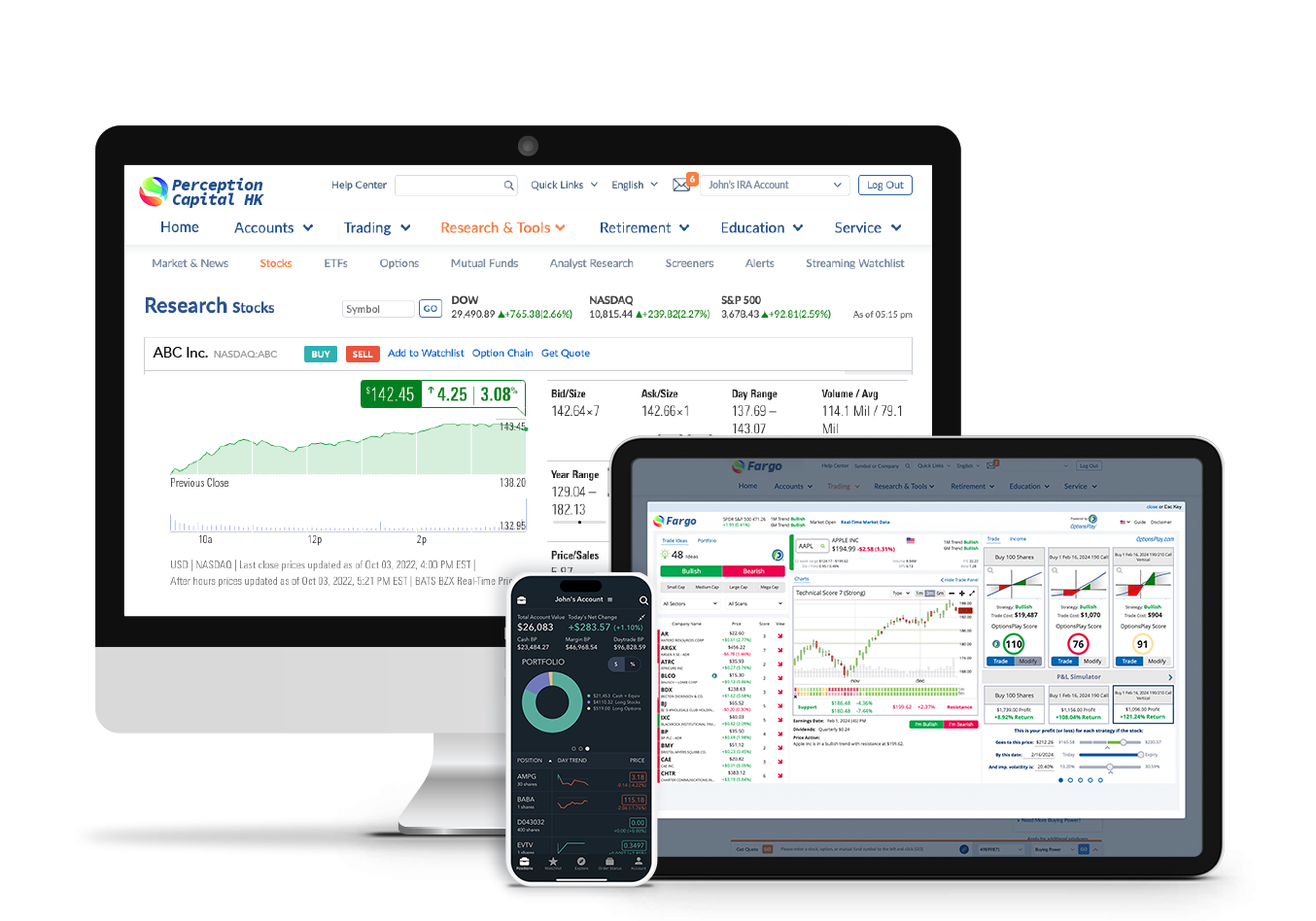 Powerful Trading Platforms